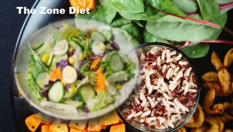The Zone Diet Plan Review and Foods